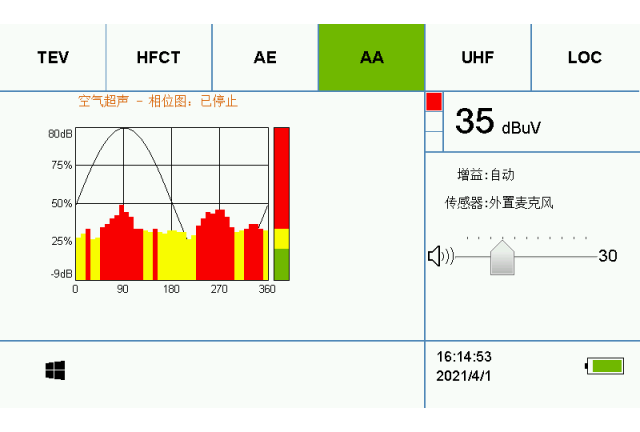 220KV substation in-app switchgear partial discharge detection